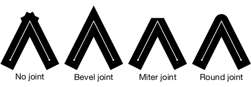 images/chapter-09/line-joints.png