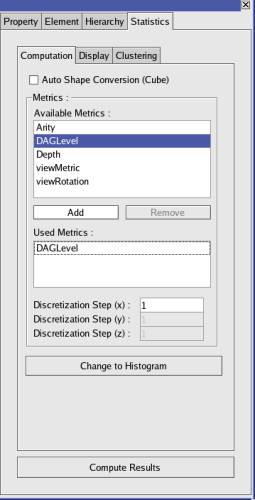 A single metric for an histogram
