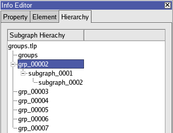 The new clusters after statistic clustering