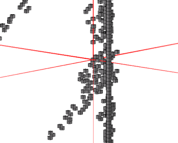 The average of the scatter plot