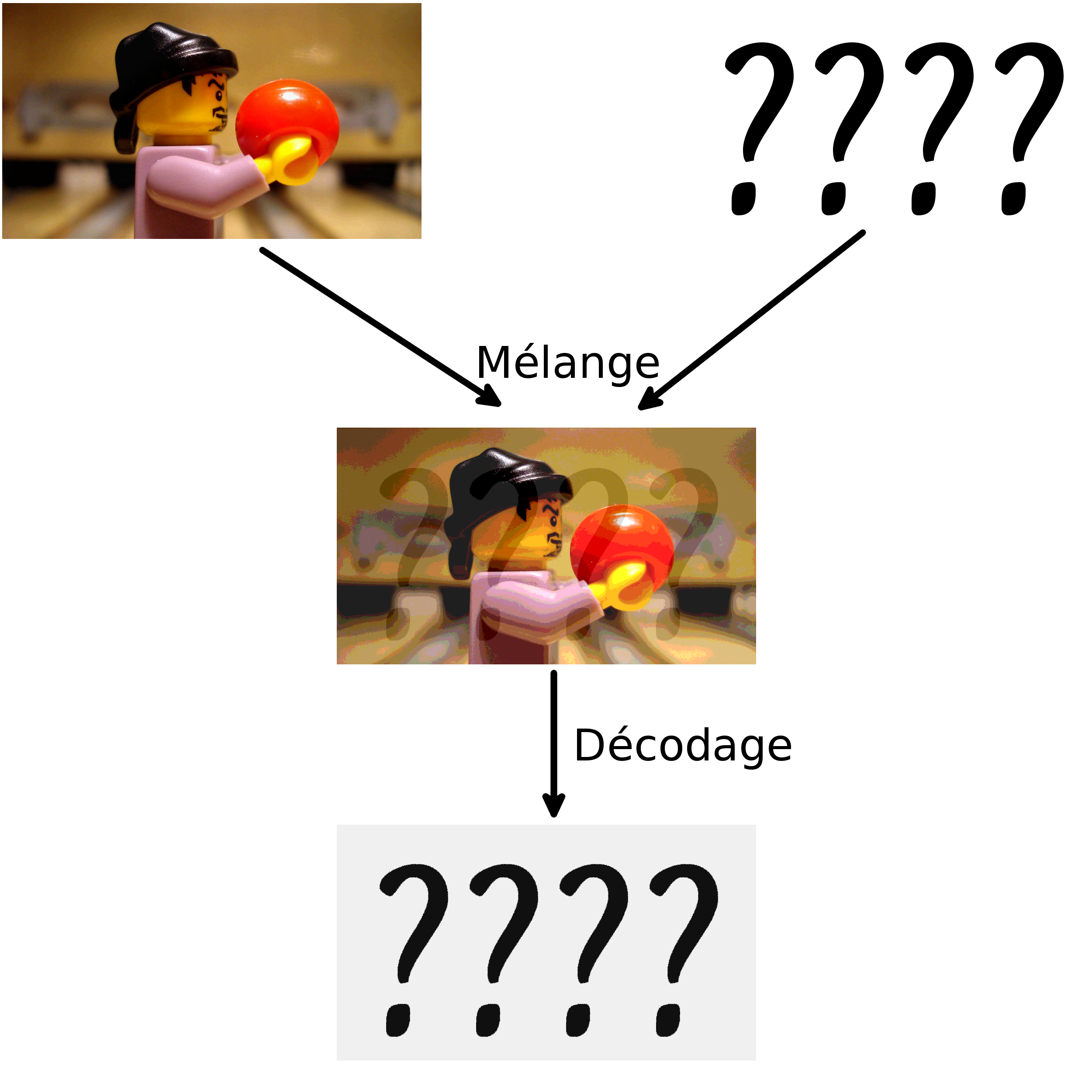 Principe.png