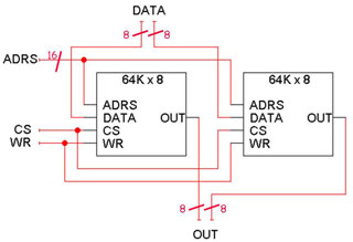 Mem64Kx16