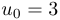 u_0 =3