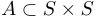A \subset S \times S