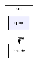 src/qcpp/