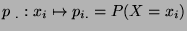 $\displaystyle p_{ .}: x_i \mapsto
p_{i.}=P(X=x_i)
$