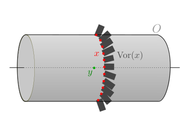 Normal cones