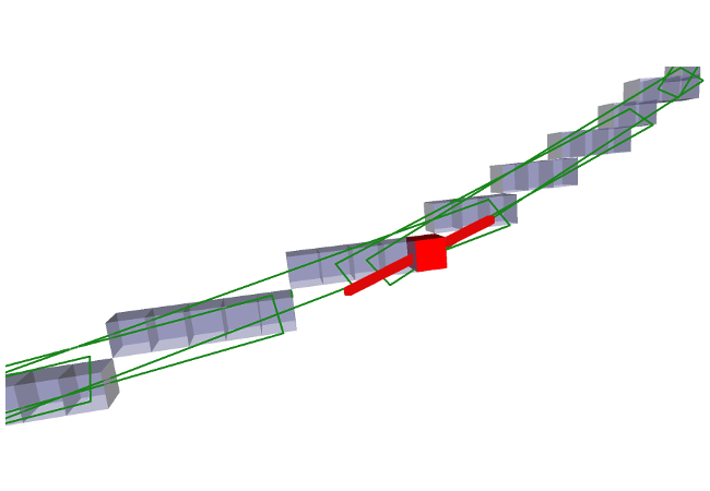 Tangent on a curve