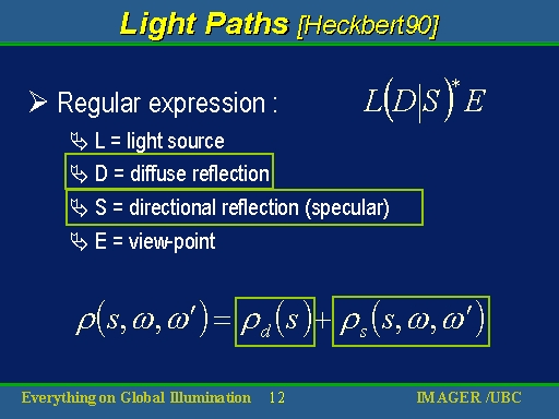 Light Paths [Heckbert90]
