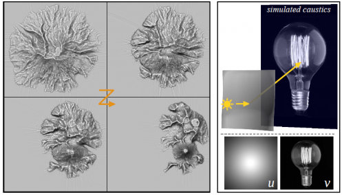 interpolation - freeform optics