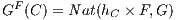 F
G (C) = Nat(hC ×F, G)