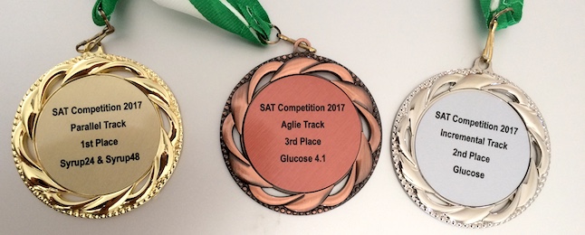 Médailles de notre solveur SAT Glucose obtenues lors de la compétition 2017