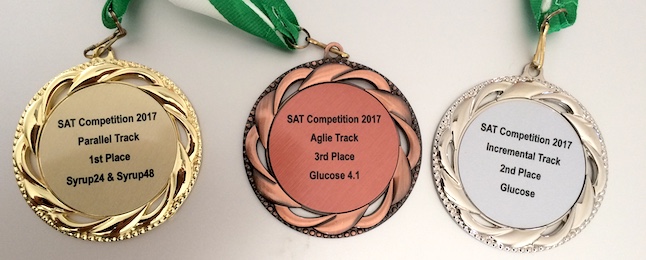 Medals of our Glucose SAT Solver in the 2017 competition