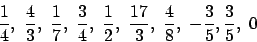 \begin{displaymath}\frac{1}{4},~\frac{4}{3},~\frac{1}{7},~\frac{3}{4},~\frac{1}{2},~\frac{17}{3},~\frac{4}{8},~-\frac{3}{5},\frac{3}{5},~0 \end{displaymath}