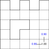 data/value-iteration-2.png