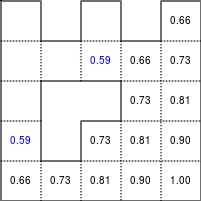 data/value-iteration-6.png