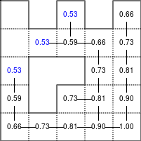 data/value-iteration-7.png