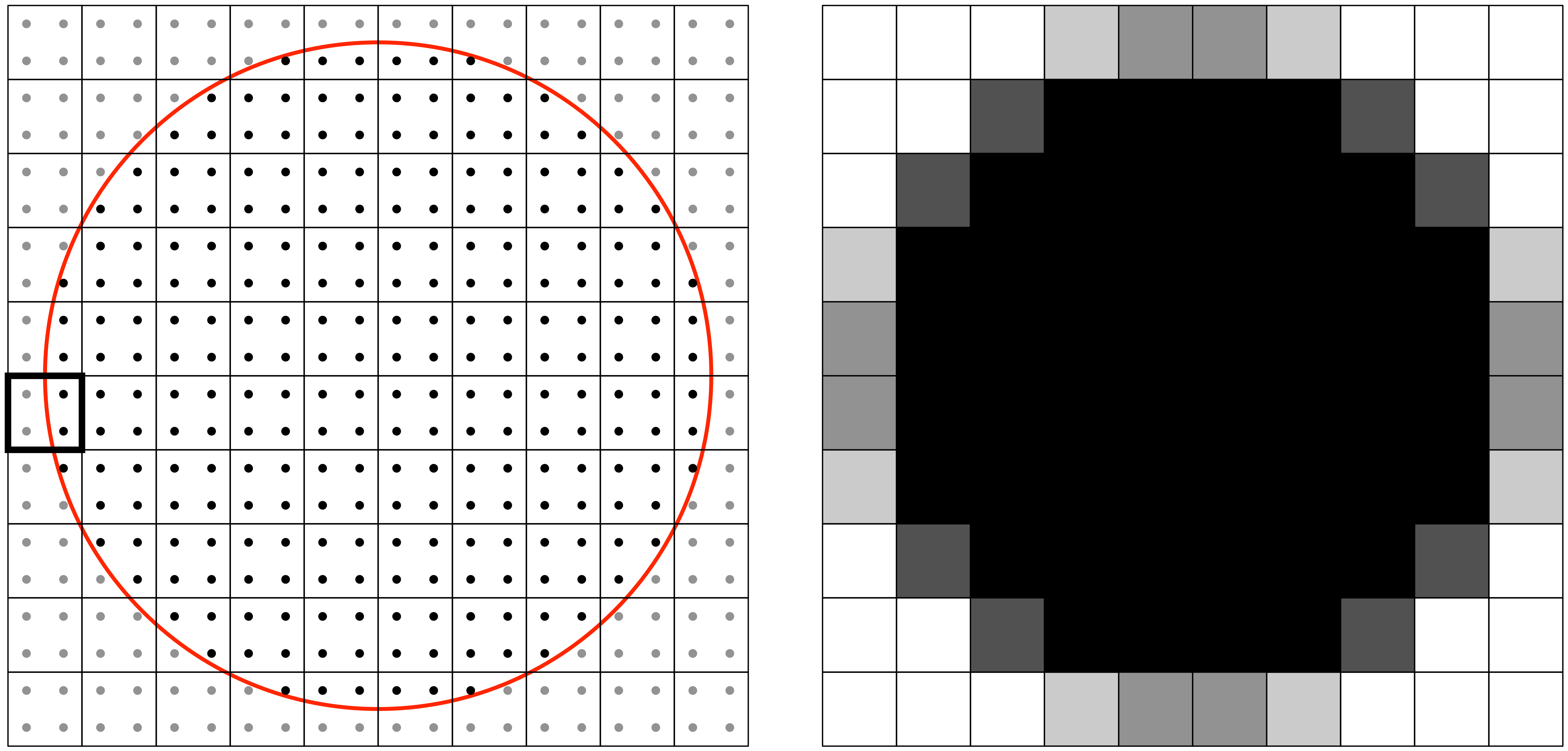 images/chapter-06/circle-aa-multisample.png