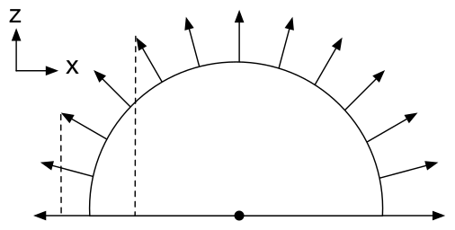 images/chapter-07/sphere-normals.png