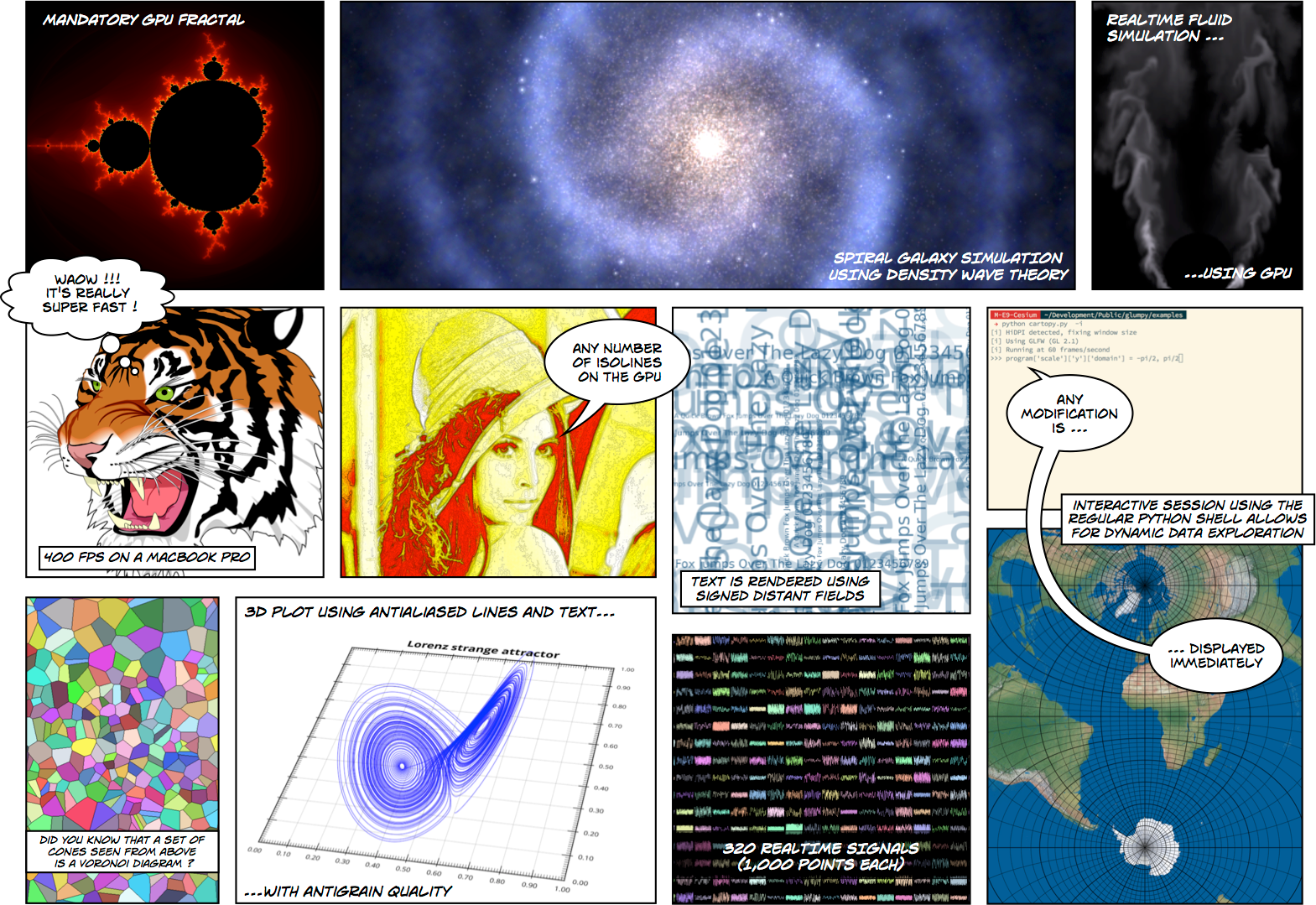 Python Opengl For Scientific Visualization
