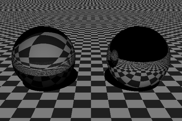 Deux sphères