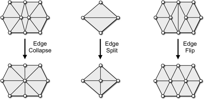 topology-changes.png