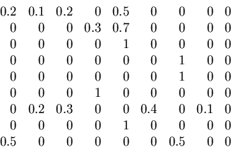 \begin{displaymath}\begin{array}{rrrrrrrrr}
0.2&0.1&0.2&0&0.5&0&0&0&0\\
0&0&0&0...
...0.1&0\\
0&0&0&0&1&0&0&0&0\\
0.5&0&0&0&0&0&0.5&0&0
\end{array}\end{displaymath}