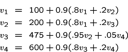 \begin{eqnarray*}
v_1 &=& 100 + 0.9(.8v_1+.2v_2)\\
v_2 &=& 200 + 0.9(.8v_1+.2v_...
...3 &=& 475 + 0.9(.95v_2+.05v_4)\\
v_4 &=& 600 + 0.9(.8v_3+.2v_4)
\end{eqnarray*}