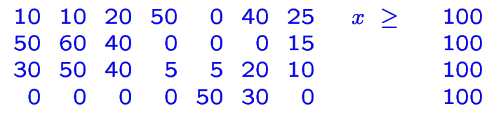 $\color {blue}\begin{array}{rrrrrrrcr}
10&10&20&50&0&40&25& ~~x~\geq~~ &100 \\
...
...15& &100 \\
30&50&40&5&5&20&10& &100 \\
0&0&0&0&50&30&0& &100 \\
\end{array}$