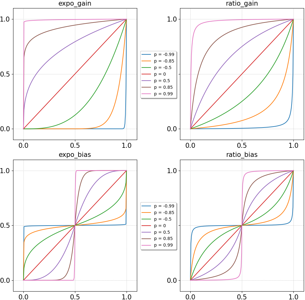 No description has been provided for this image