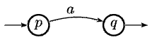 Arc