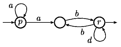 Automaton drawn with VauCanSon-G