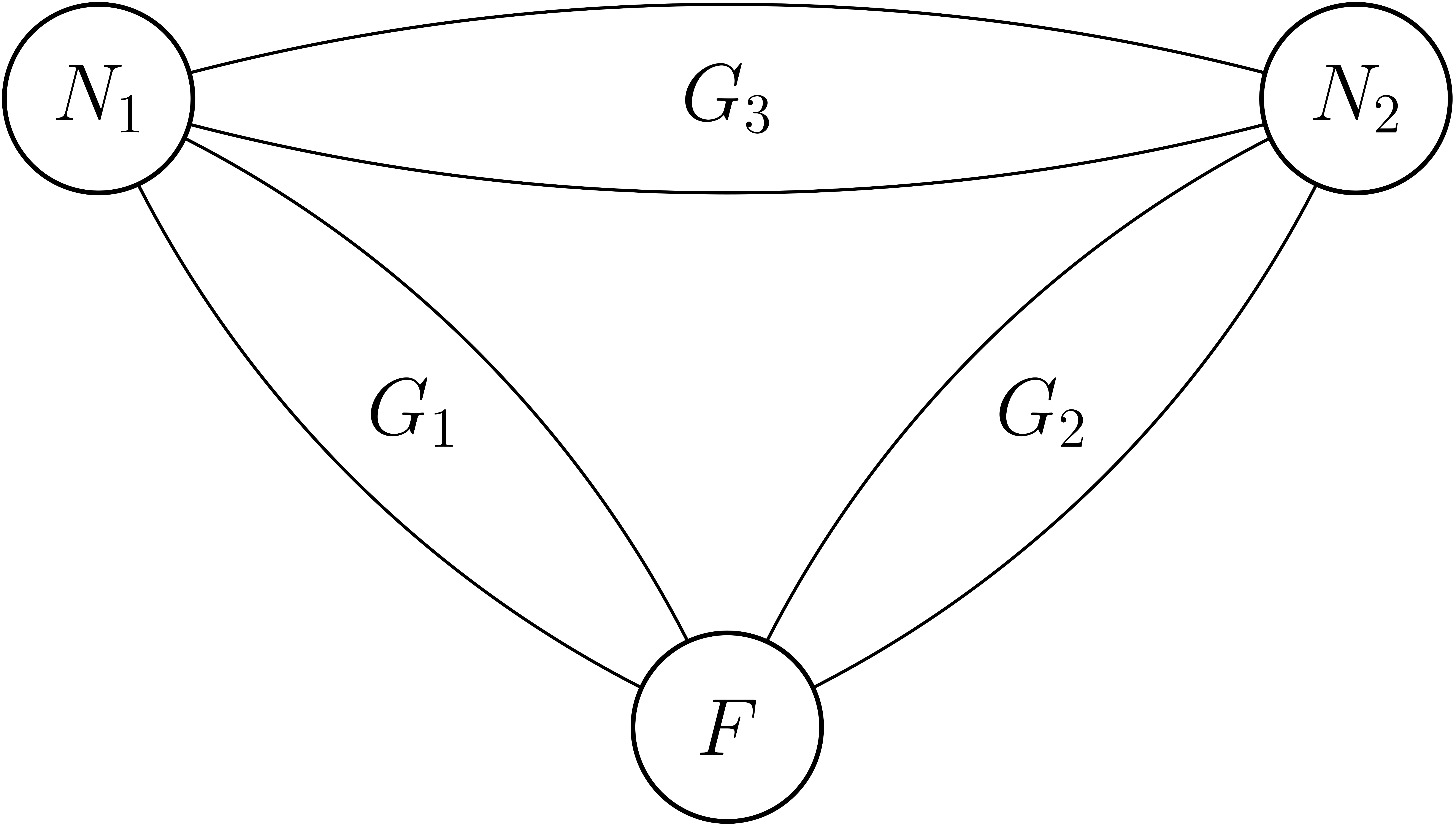 triangleSP