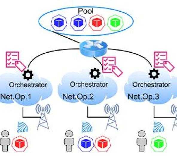 Stéphane Delbruel-Metaview
